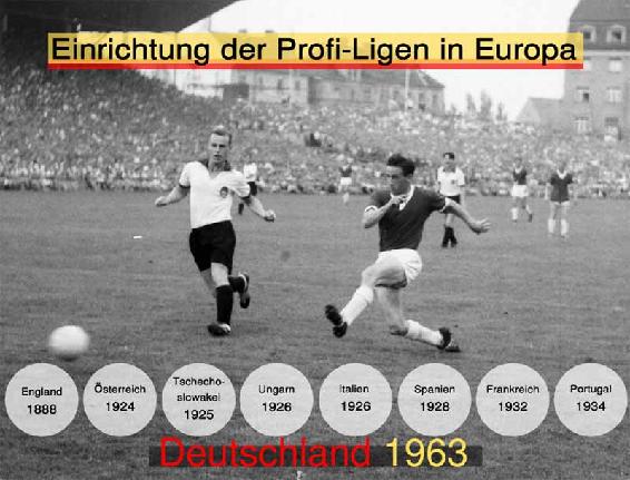 Die Anfänge der Bundesliga — Infografik